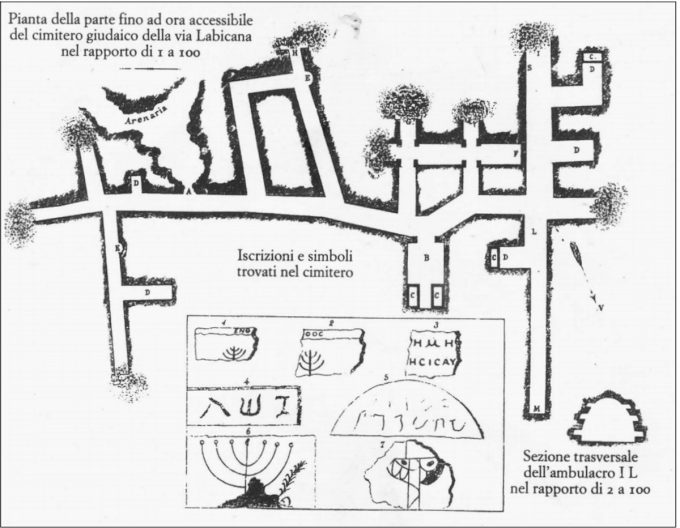 Catacomba ebraica della Via Labicana